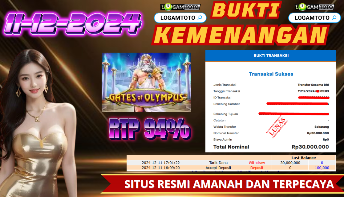 SELAMAT KEPADA MEMBER SETIA LOGAMTOTO BERHASIL JACKPOT DI PERMAINAN SLOT GATES OF OLYMPUS